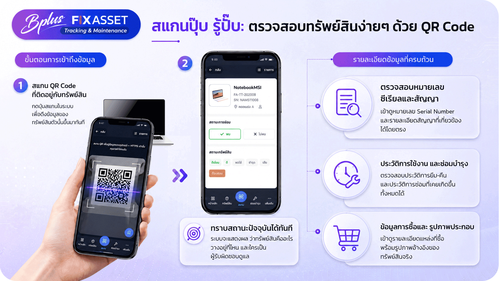 AssetManagement, assettrackingsoftware, Fixedassetmanagementsoftware, Fixedassetmanagementsystem, Fixedassetprogram,Fixedassetsoftware, FixedAssetTracking,  TrackingFixedAssets, การตรวจนับทรัพย์สิน, ซอฟต์แวร์จัดการทรัพย์สิน, ตรวจนับทรัพย์สิน, โปรแกรมจัดการทรัพย์สิน,  โปรแกรมตรวจนับทรัพย์สิน, โปรแกรมติดตามทรัพย์สิน, โปรแกรมทรัพย์สิน,โปรแกรมบริหารจัดการทรัพย์สิน, ระบบตรวจนับทรัพย์สิน,  แอปตรวจนับทรัพย์สิน,ตรวจสอบทรัพย์สินบริษัท,โปรแกรมตรวจสอบทรัพย์สิน, Tracking&Maintenance